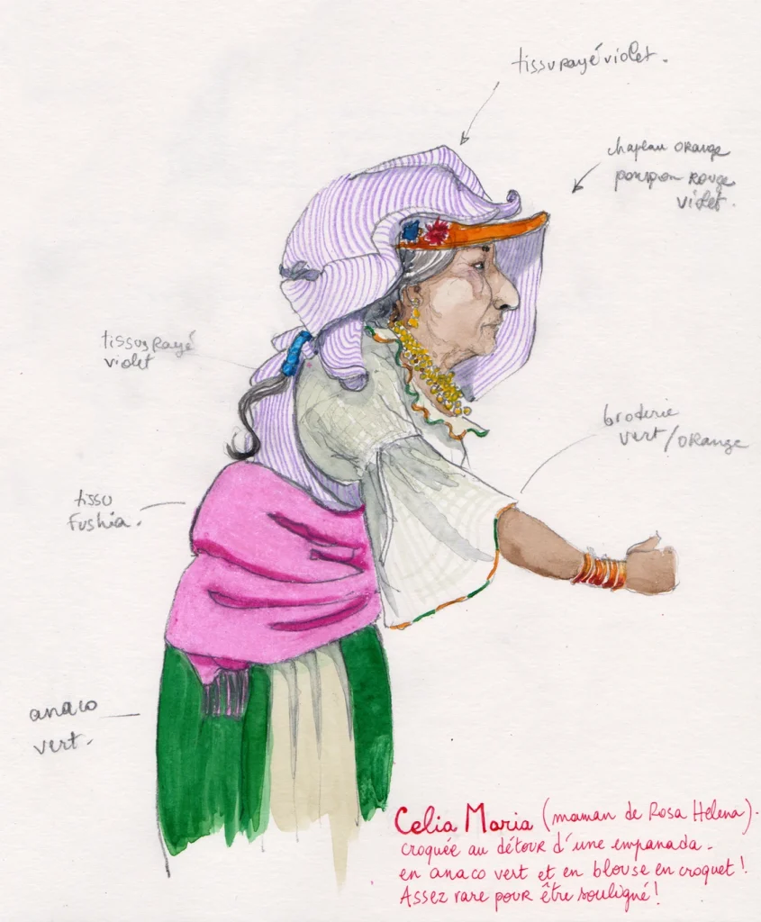 Carnet de voyage - Chez les Quechuas en Equateur